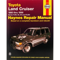 Toyota Land Cruiser Petrol 1980-1998 