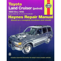 Toyota Land Cruiser Petrol 1980-1998